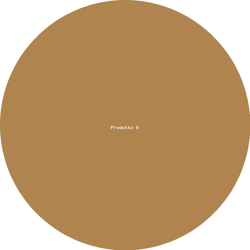 Negozio — Prodotto 6