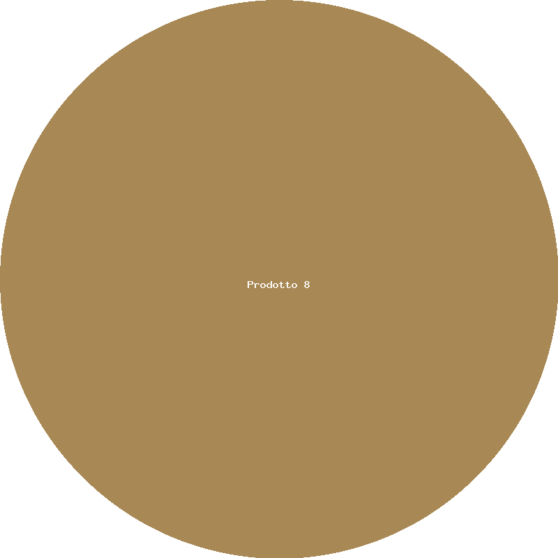 Negozio — Prodotto 8