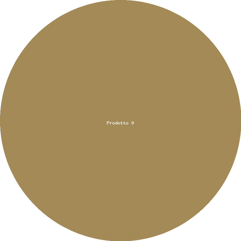 Negozio — Prodotto 9